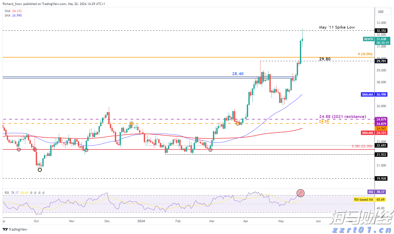 追梦珠海，圆梦湾区！2025台青暑期职场实习营收官