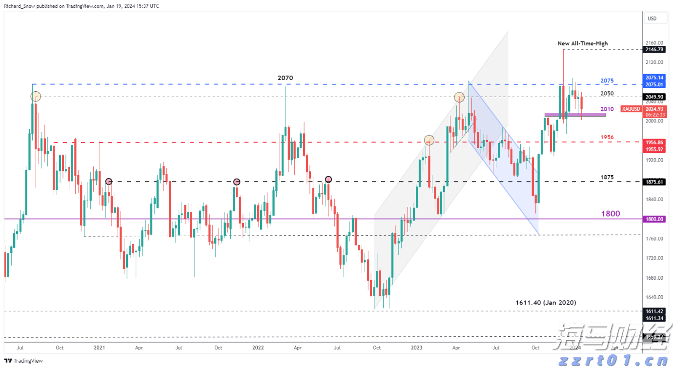 加密货币矿机生产商Bgin Blockchain(BGIN.US)缩减IPO规模 现计划募资3600万美元