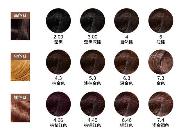 媒的说丨恶劣天气该不该点外卖？请别再焦虑！