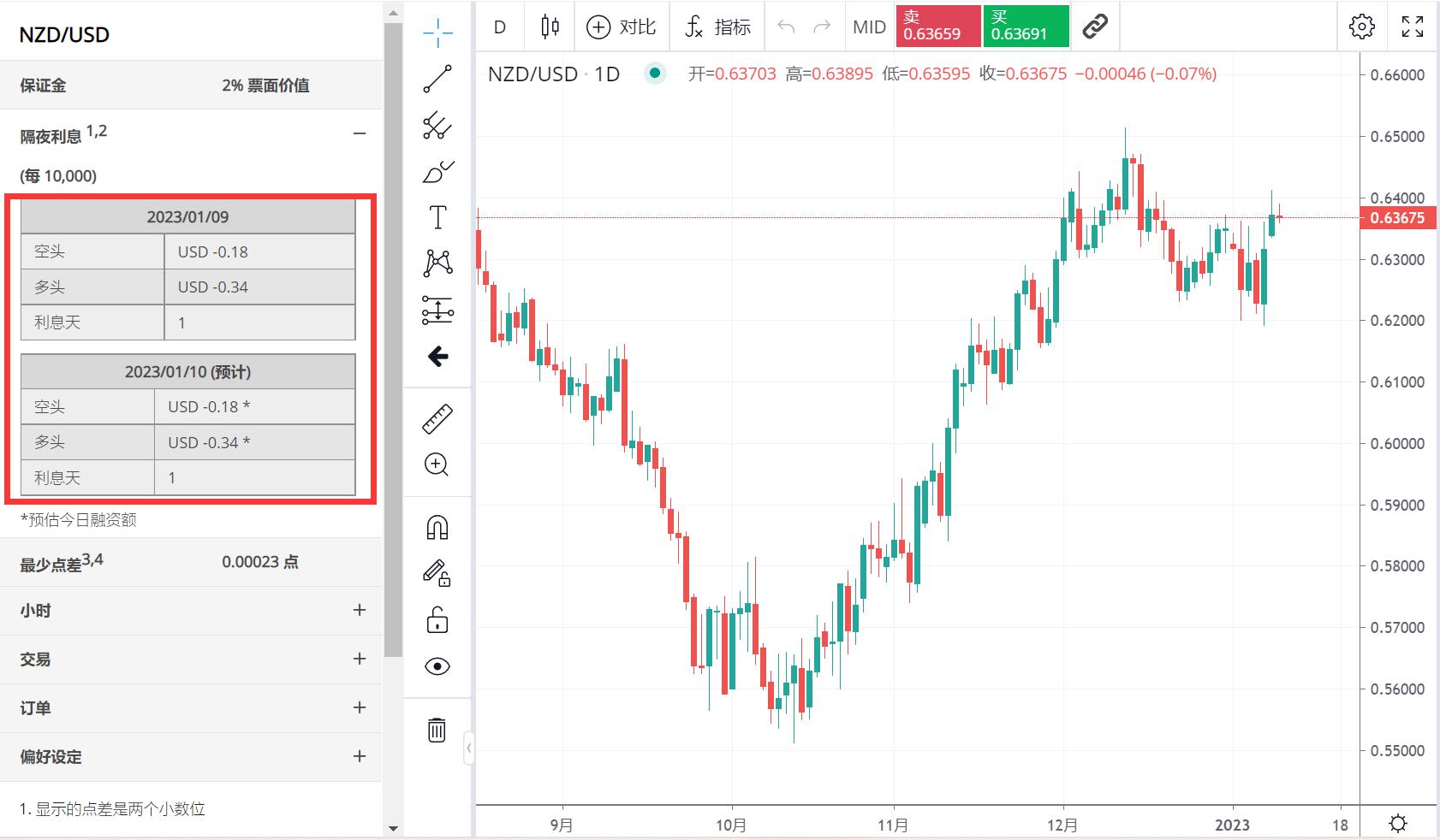 广东省市场监管局公布第一批12个反不正当竞争执法指导性案例