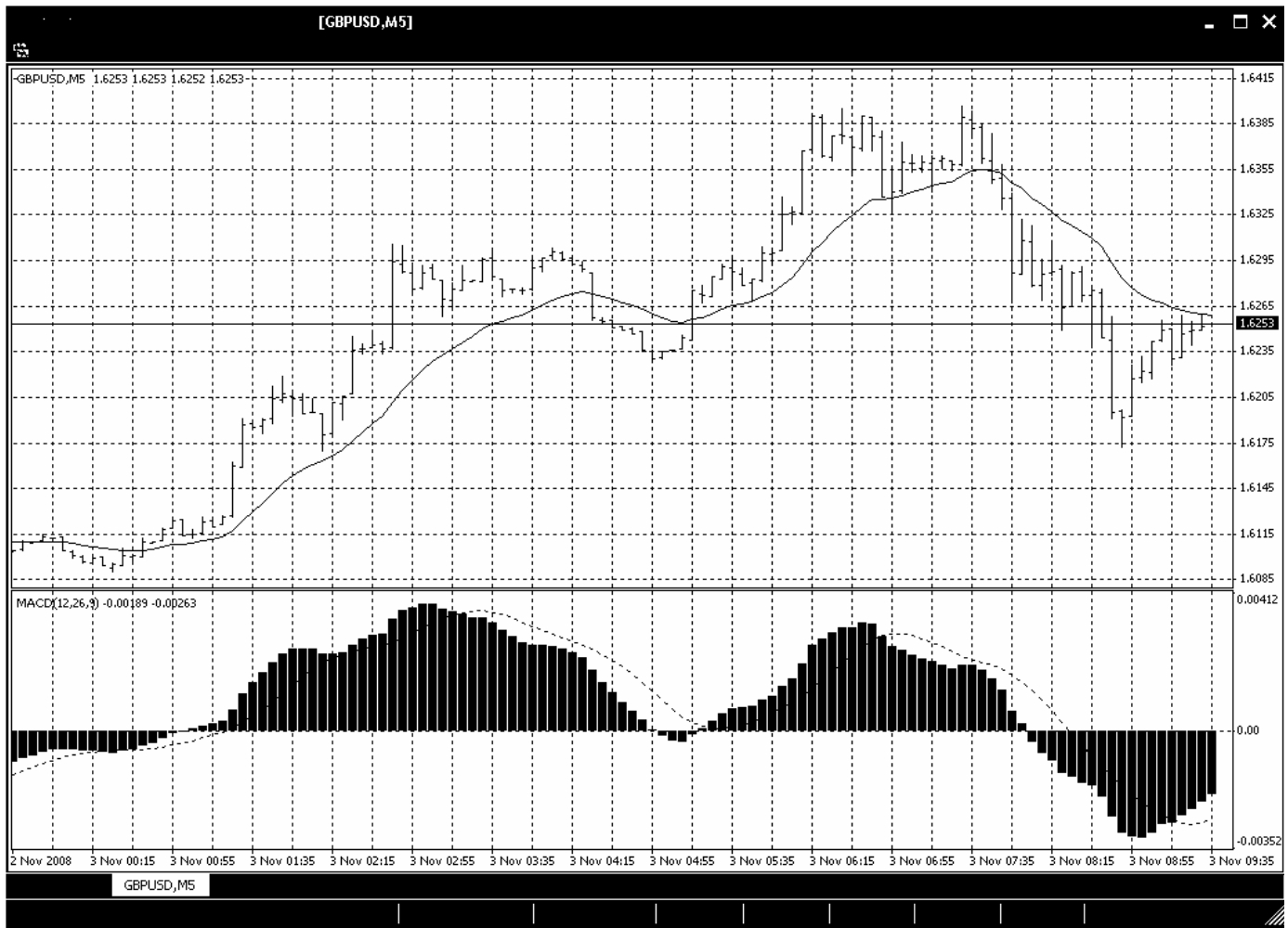 江西压实食品安全主体责任全面开展风险隐患自查