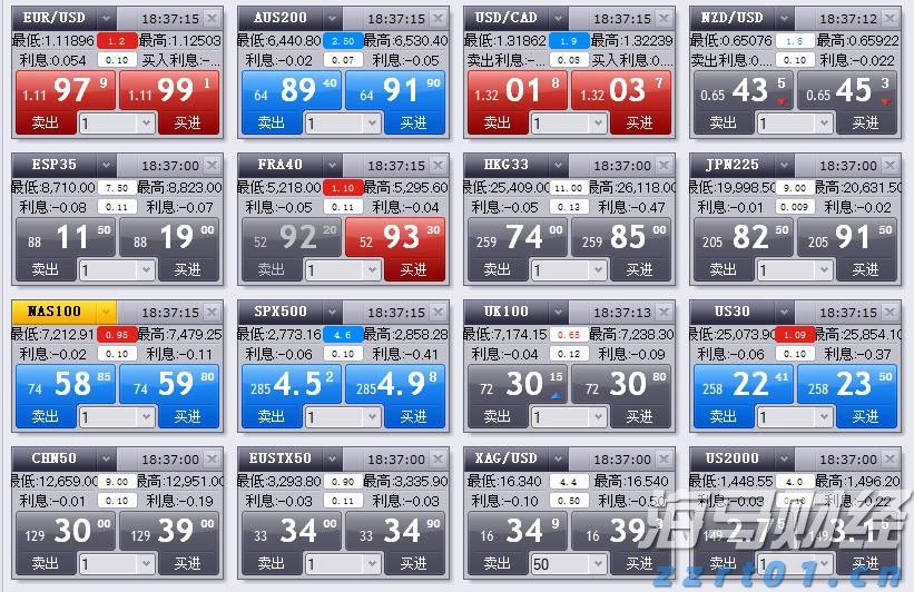 开锣！澳门城市艺穗节