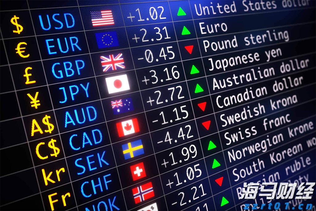 盈利强劲+现金充沛！美股2025年股票回购规模或突破1.1万亿美元创新高