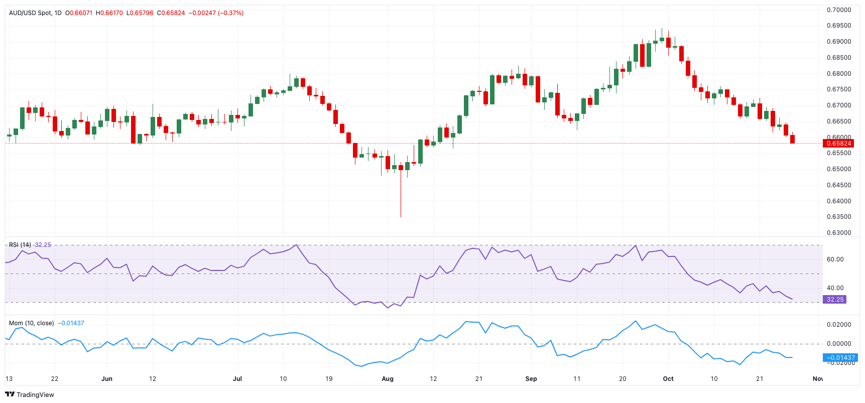 DLocal(DLO.US)股价单日暴涨31%！Q2 EBIT超出预期 汇丰迅速上调评级至“买入”