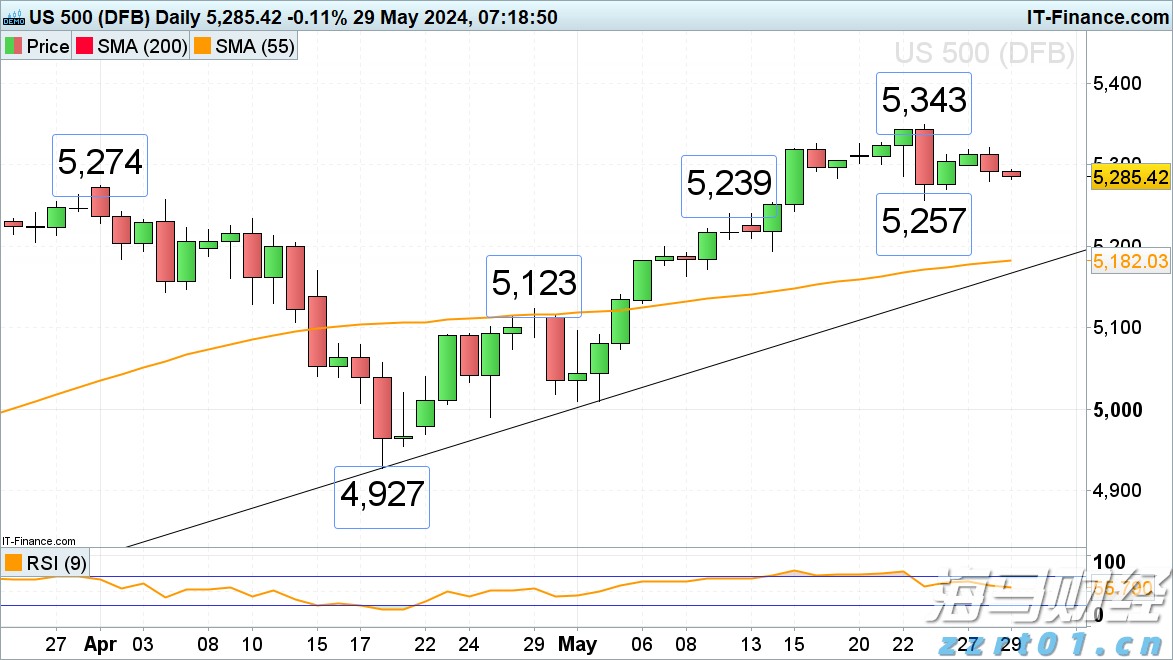 助力女企业家抢占“数字先机”