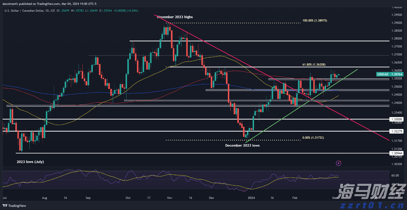 特斯拉(TSLA.US)终止Dojo AI项目 部分工程师调到自动驾驶和机器人部门