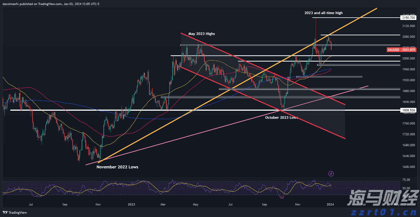 暖心护航学子扬帆追梦