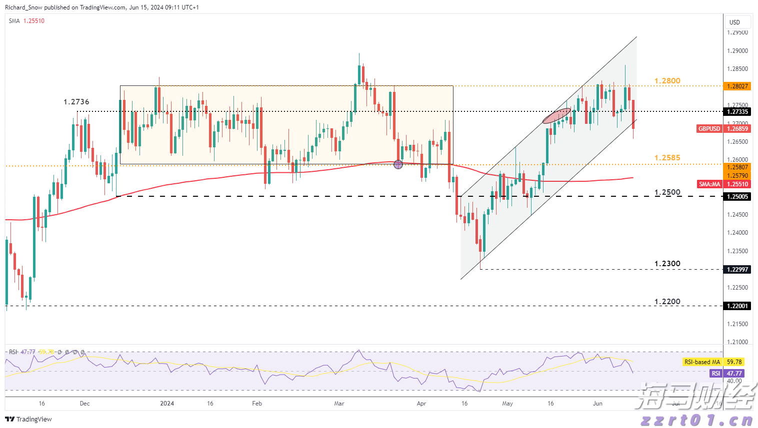 辽宁“千亿送贷”三年行动今年聚焦服务经营主体全生命周期