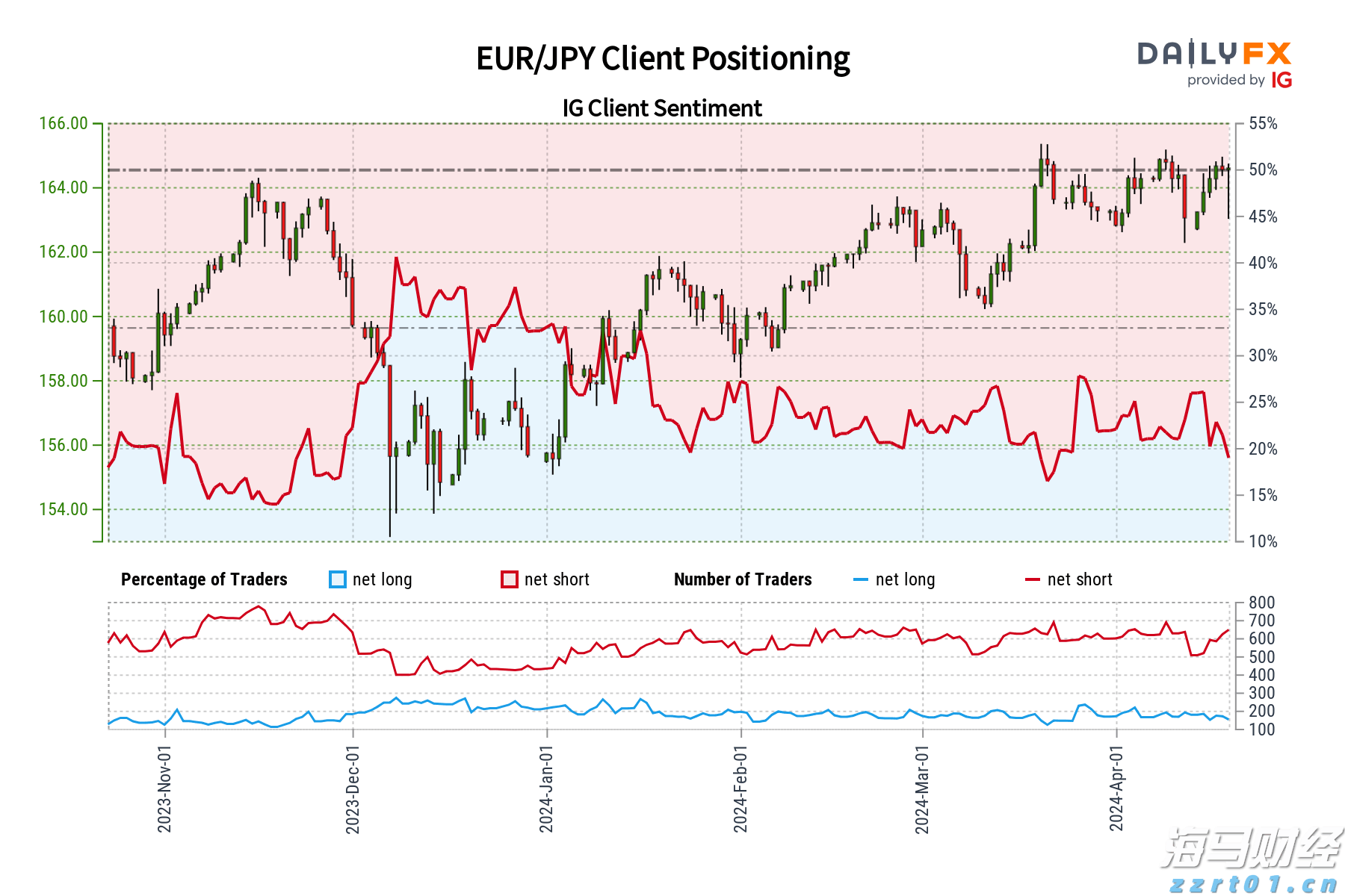 广东持续优化营商环境