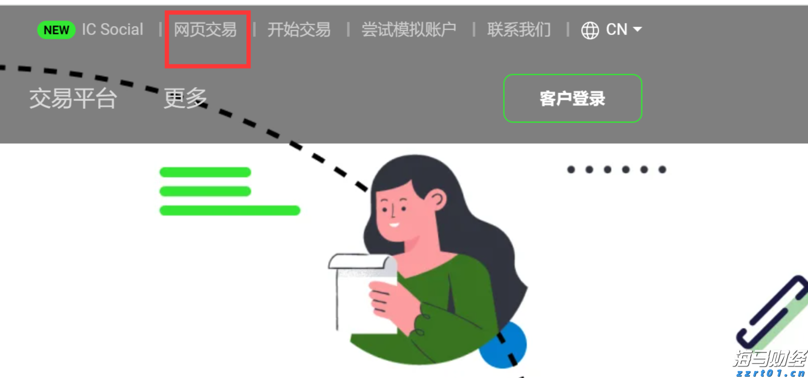 花旗Q2大举抛售纳指看跌期权(QQQ.PUT.US),仍然重仓英伟达(NVDA.US)、微软(MSFT.US)等科技巨头