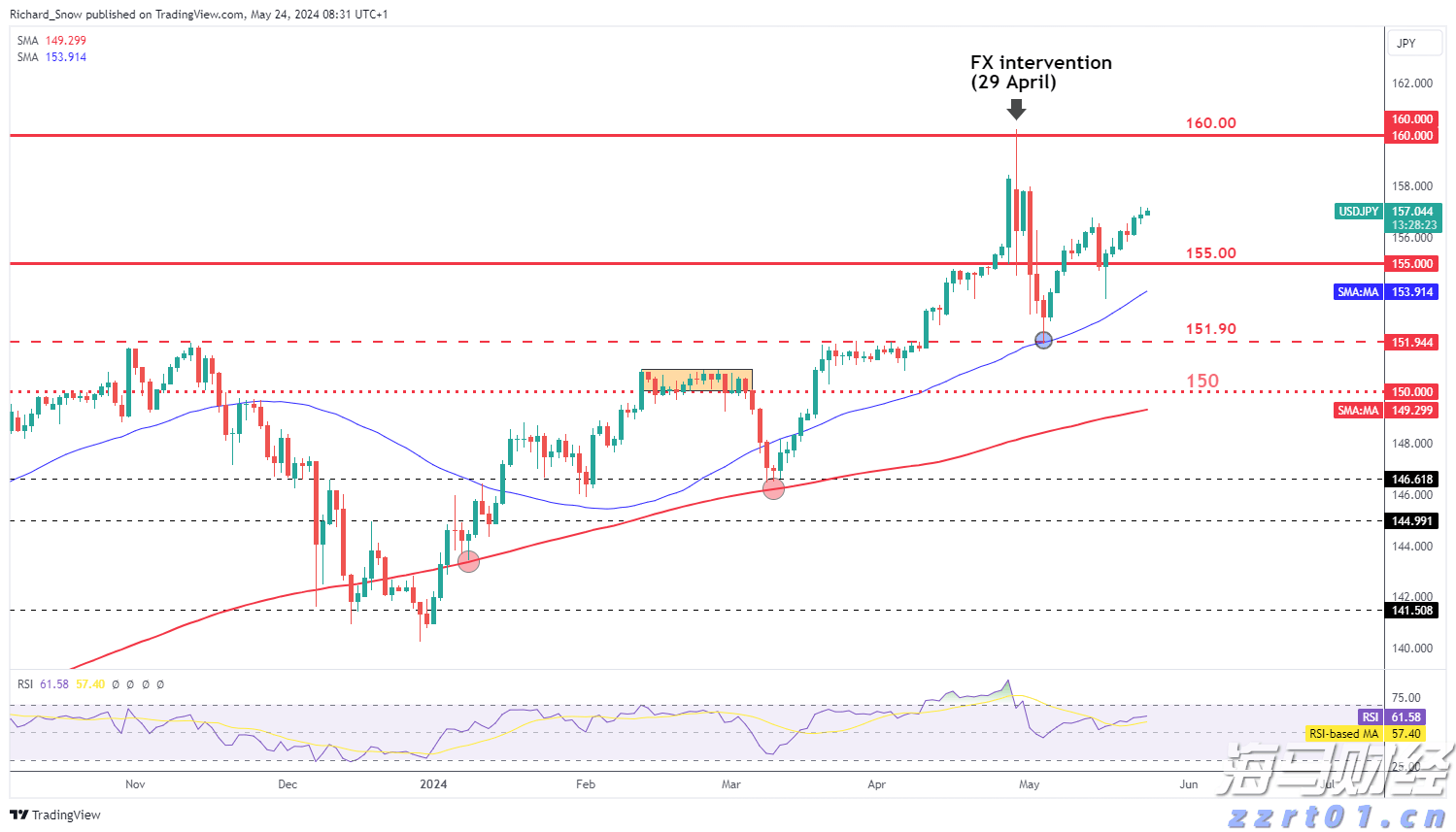 北京推进CCC免办工作便利跨境贸易 助力优化营商环境