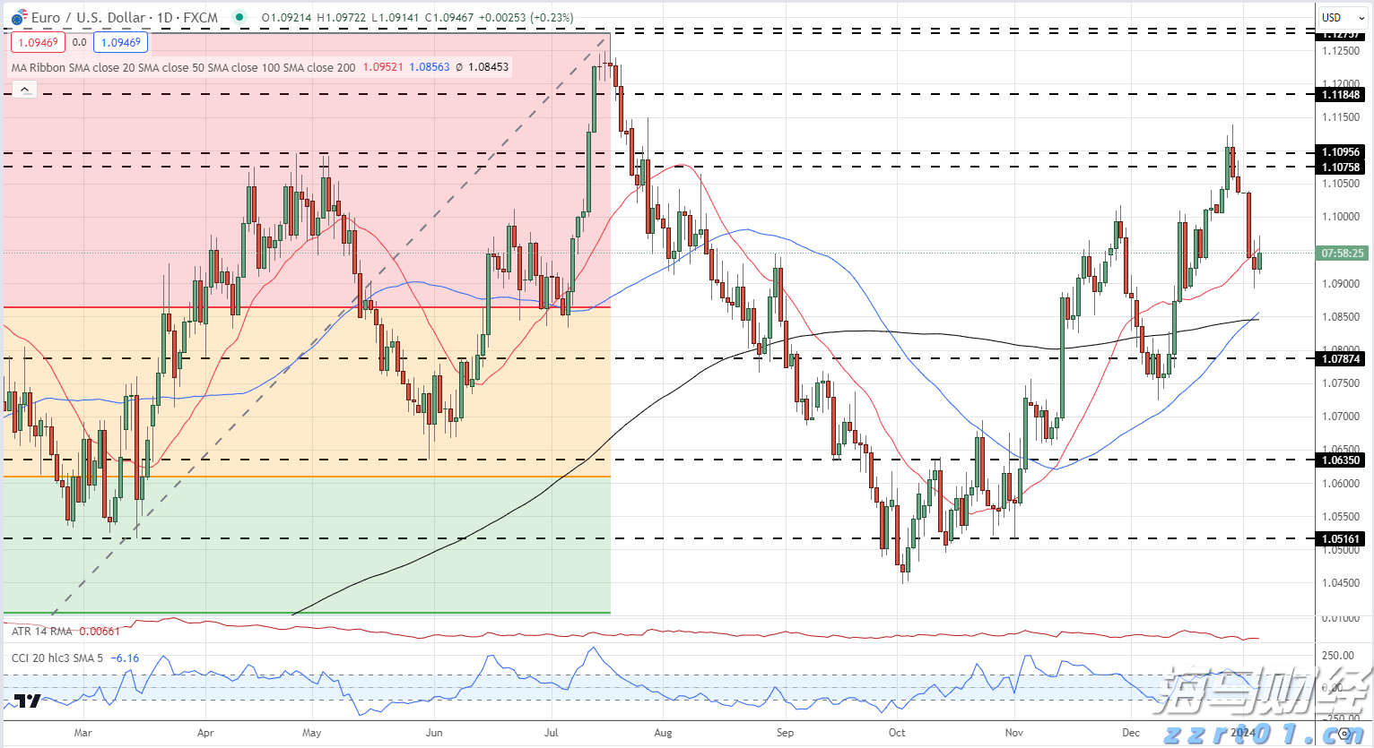 云南省市场监管局发布汤圆抽检结果及消费提示