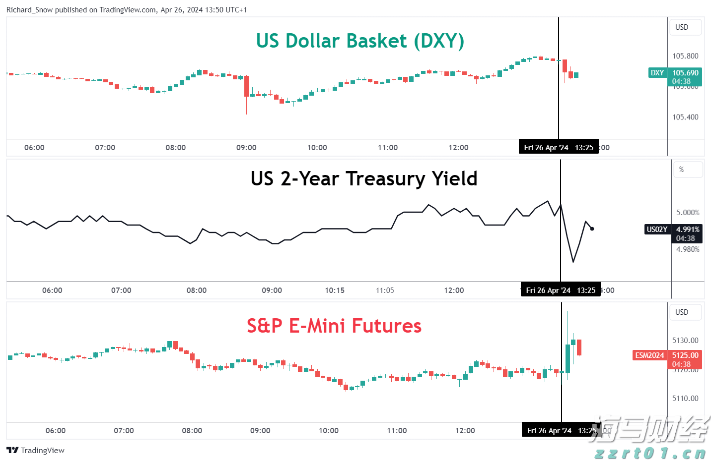 张家口市开展路灯设施集中检修专项行动