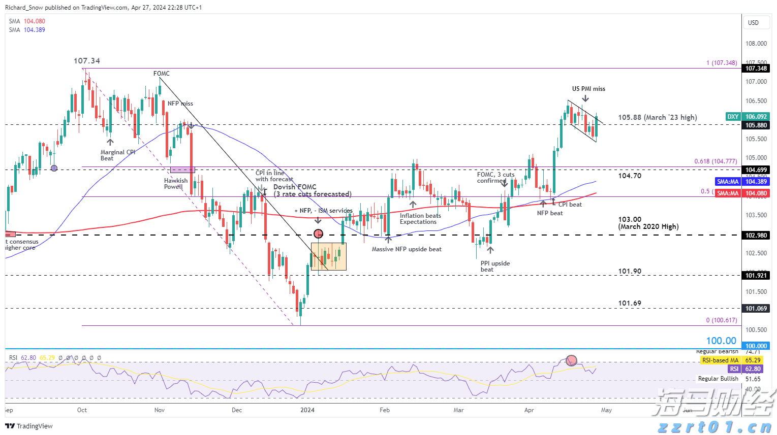 云南省市场监管局全力推进碳达峰碳中和工作