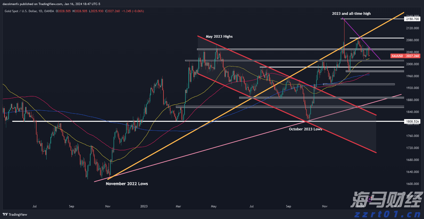 兴业银行绿色贷款余额超万亿元