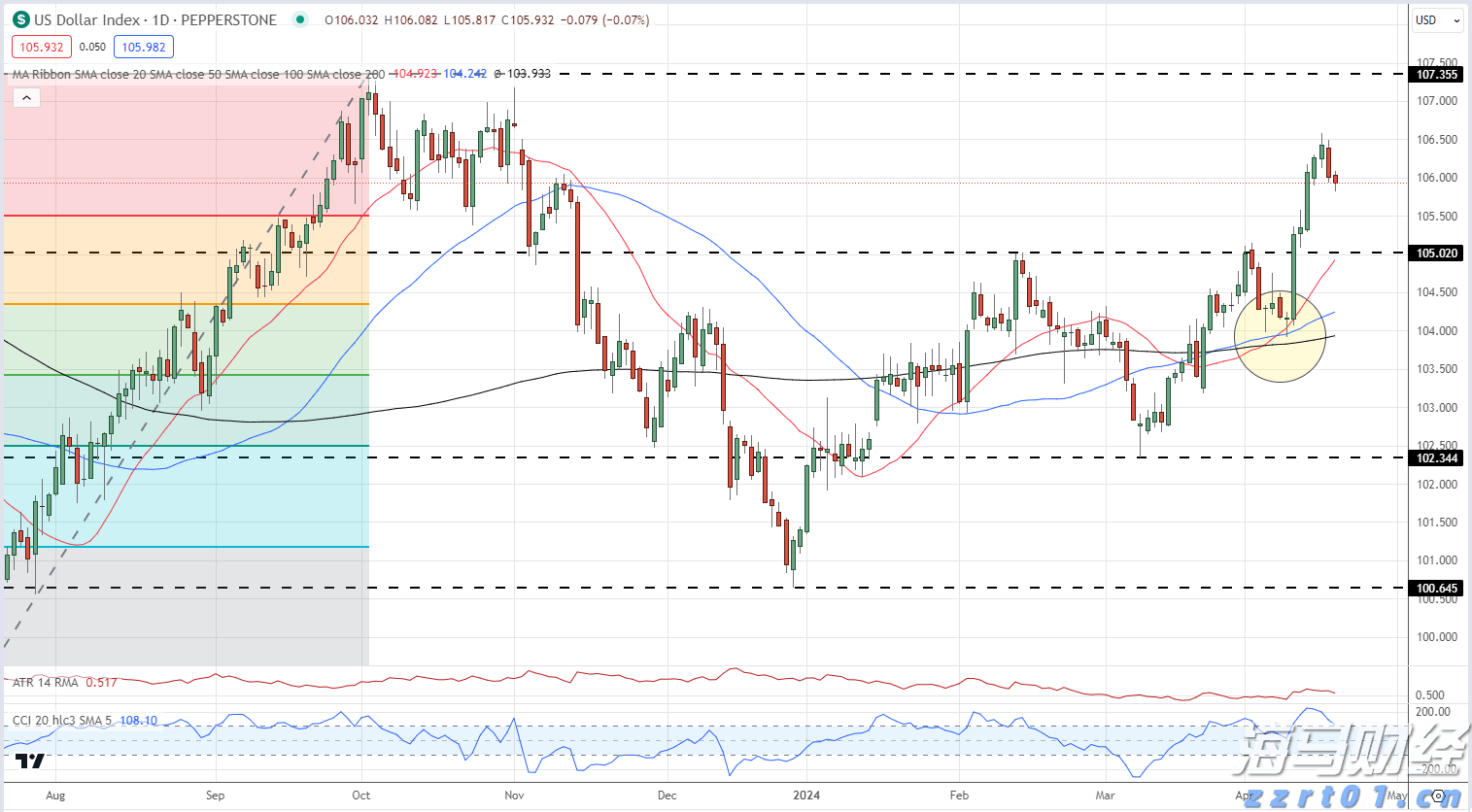 冬奥“标志”受保护，广告营销别乱用！合规提示来了