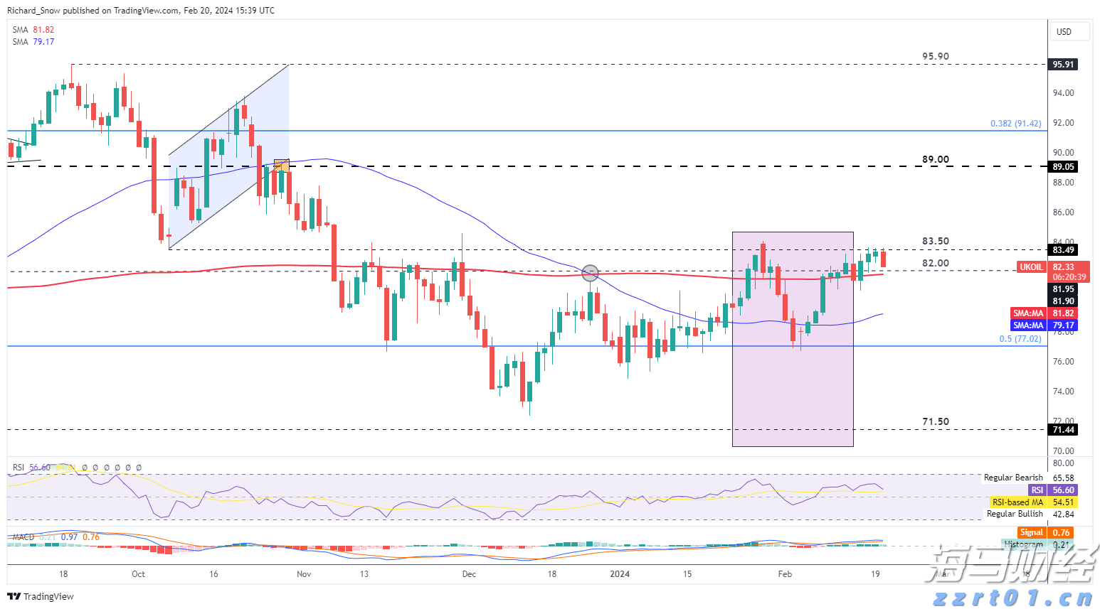 美国就业市场显现疲态 续请失业金人数创2021年底以来新高