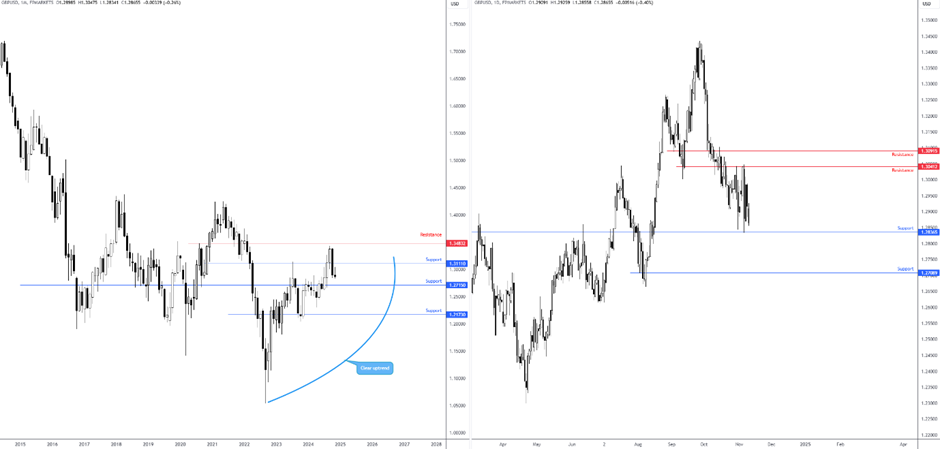 海关总署：今年前7个月我国货物贸易进出口同比增长3.5%