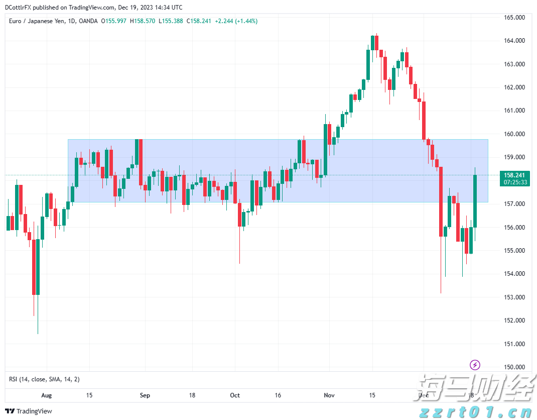 致梅州市民防汛防台风的一封信!请查收→